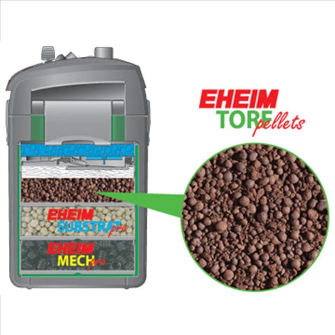 EHEIM TORFpellets Filter Peat - Apex AquaticEHEIM TORFpellets Filter Peat