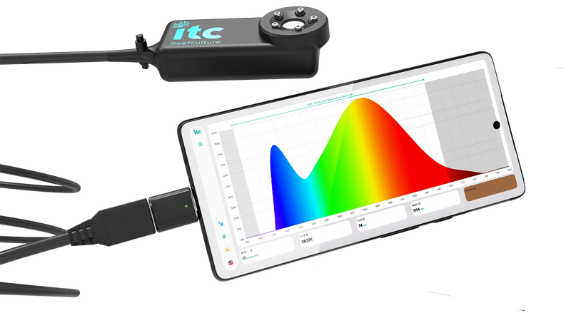 ITC Reefculture PARwise