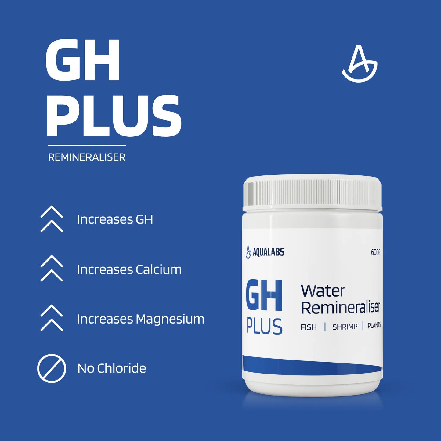Aqua Labs GH Plus