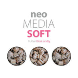 Aquario Neo Media - photo 1